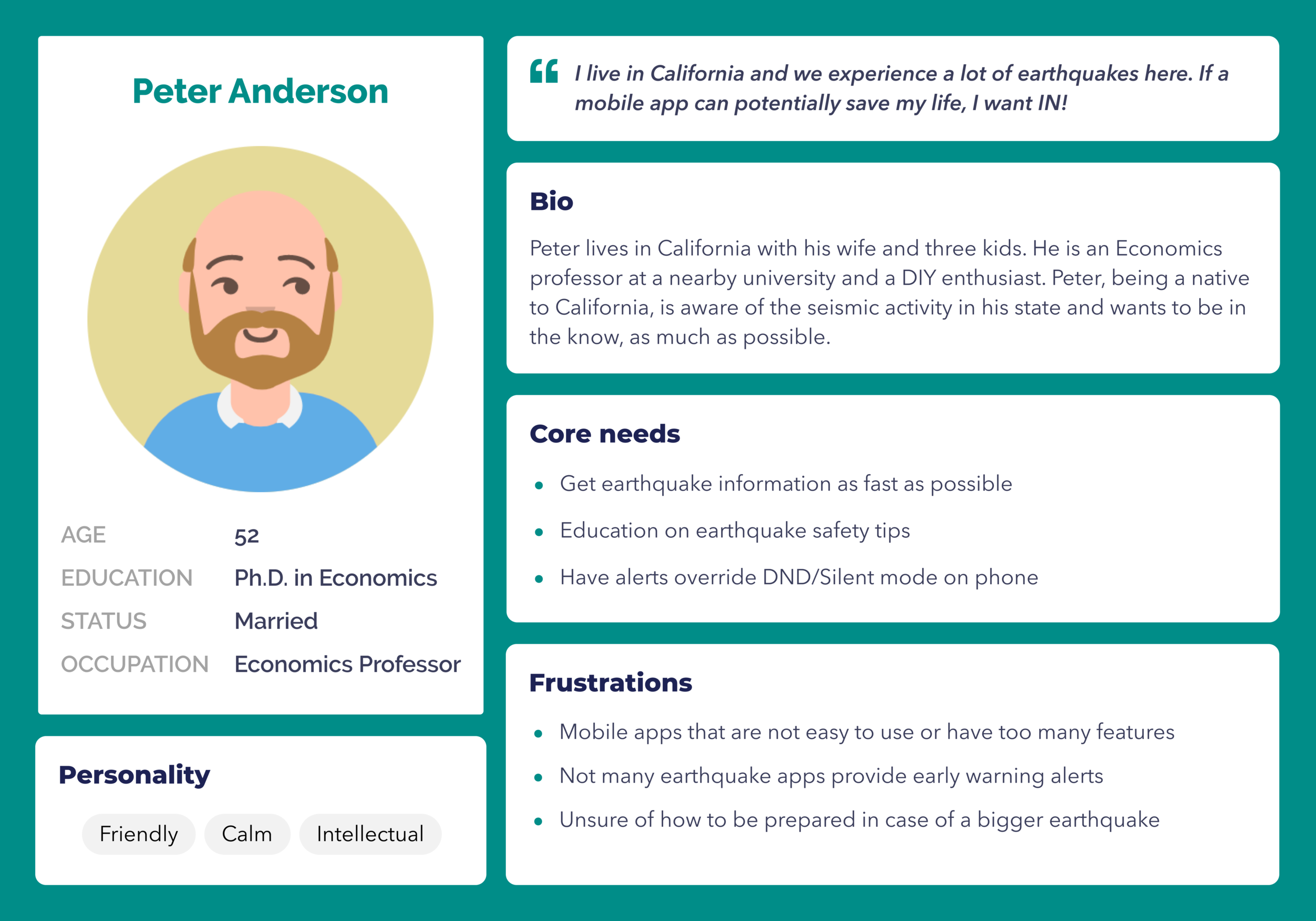 Peter Anderson persona card